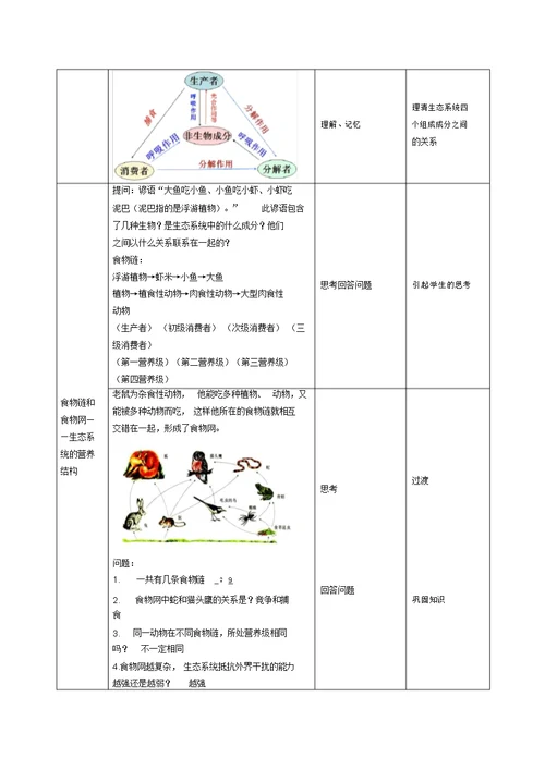 核心素养之《生态系统的结构》教案