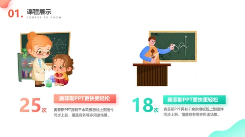 红色插画风英语课程展示PPT套装