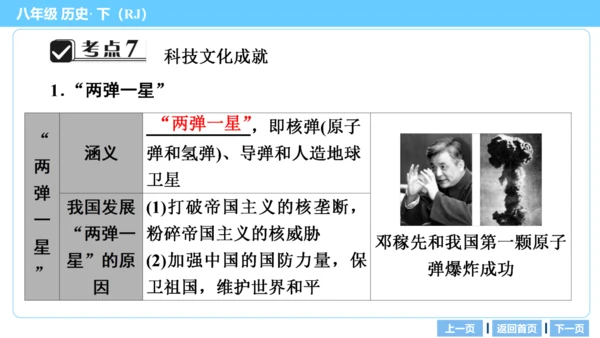 第一部分 民族团结与祖国统一、国防建设与外交成就、科技文化与社会生活 复习课件