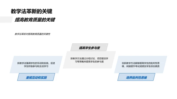 教学法创新实践