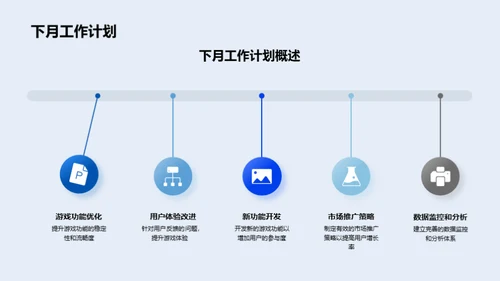 游戏数据分析与优化