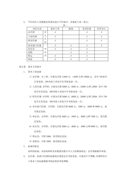 外贸公司薪酬管理制度