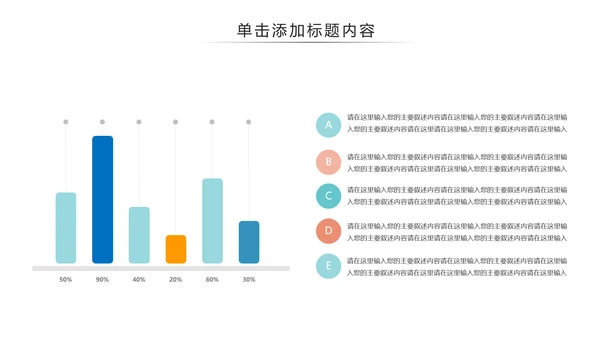 简约医疗医学医生工作汇报PPT模板