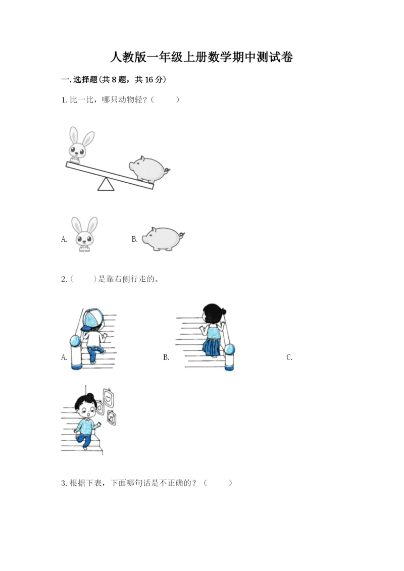 人教版一年级上册数学期中测试卷（真题汇编）.docx