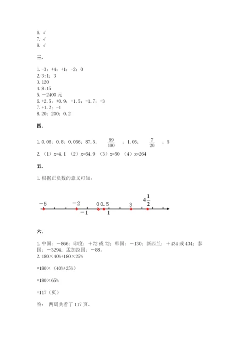 青岛版数学小升初模拟试卷含答案（综合卷）.docx