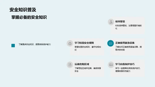 校园安全应对之道