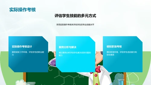 技能课程教学法