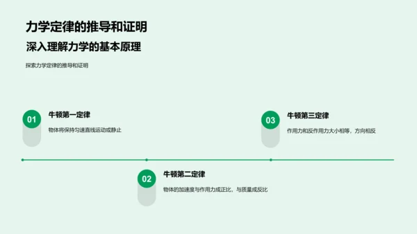 力学应用精解PPT模板