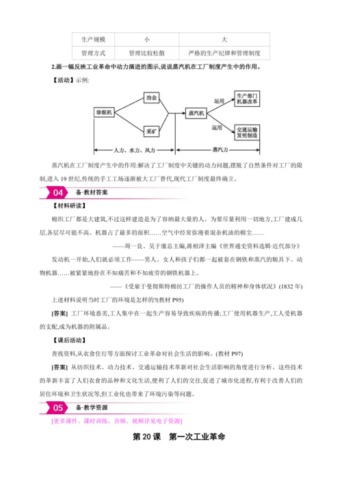【2024秋统编九上历史精讲课堂（教案+素材）】第20课 第一次工业革命