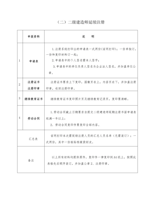 二级建造师注册延续注销说明.docx