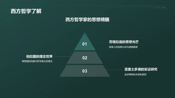 绿色渐变读书心得PPT模板