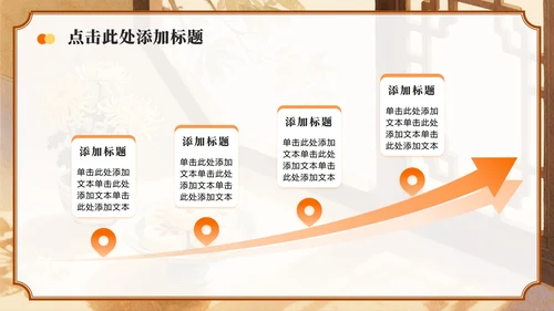 黄色中国风社区重阳节感恩主题活动策划PPT模板