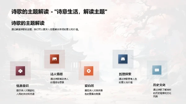 诗词之美深度解析