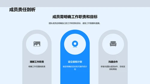 保险团队工作总结