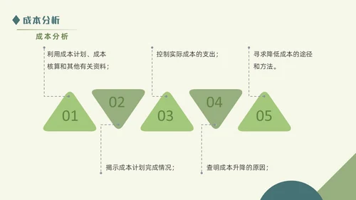 绿色清新简约商务成本分析公司培训PPT模板