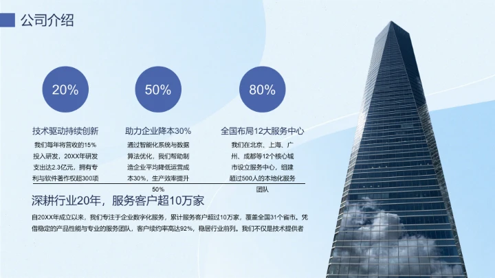 企业风含图片PPT列表