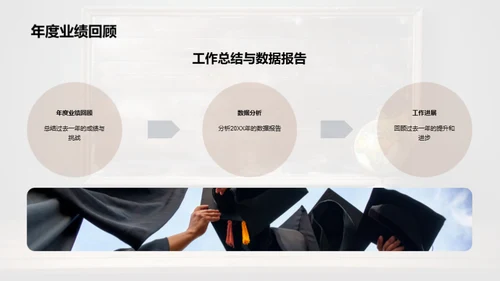 勇往直前，挑战新年