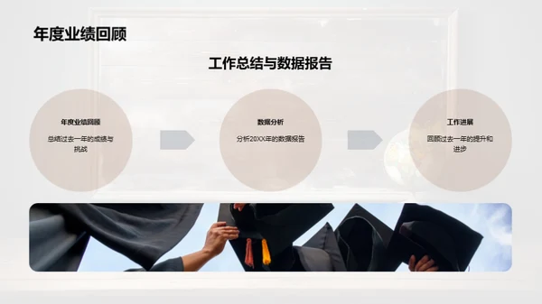 勇往直前，挑战新年