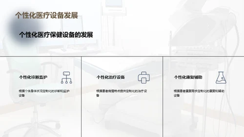 医疗设备未来展望