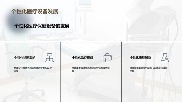 医疗设备未来展望