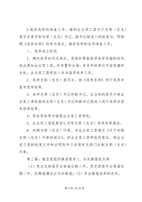 成立基层党组织程序.docx