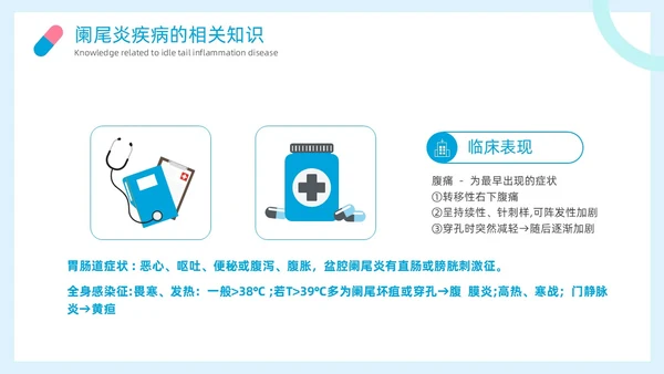 简约风阑尾炎护理查房疾病病人的护理医疗培训PPT