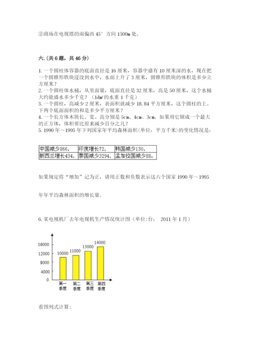 成都外国语学校小升初数学试卷带答案（轻巧夺冠）.docx