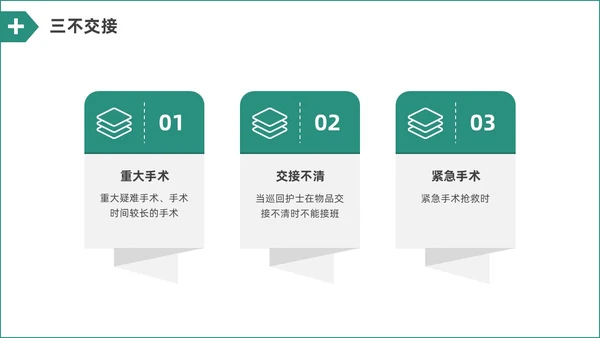 绿色水彩简约商务手术室护理培训PPT课件