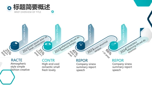 蓝色创意生物科技公司宣传简介动态PPT模板