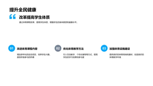 体育教改与全面发展PPT模板
