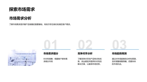 提升生物产品销售力