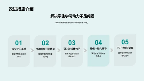 提升教学效果策略