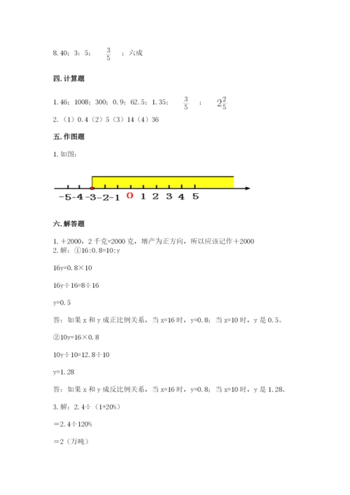 沪教版数学六年级下册期末检测试题（精华版）.docx