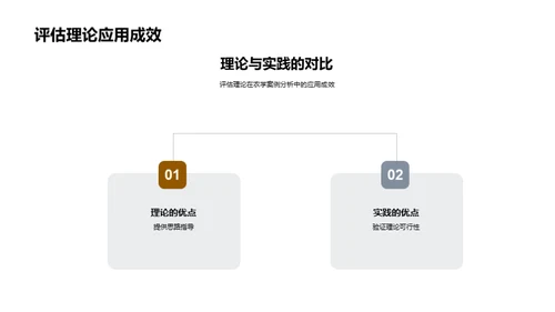 农学案例实战解析