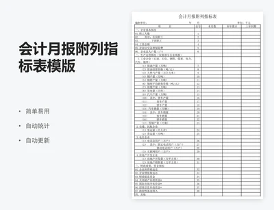 会计月报附列指标表模版