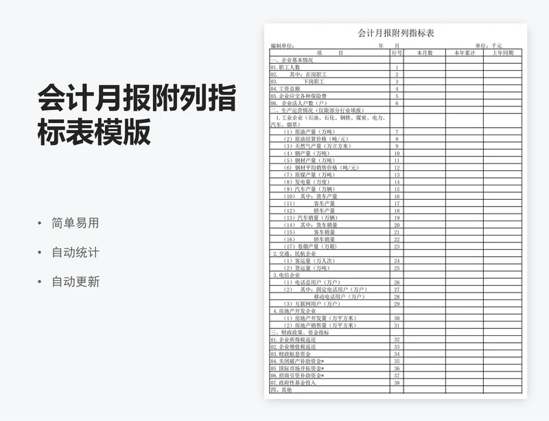 会计月报附列指标表模版
