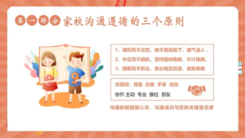 家校沟通教师与家长沟通技巧培训PPT课件