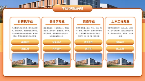 橙色简约风新学期共奋进主题班会PPT模板