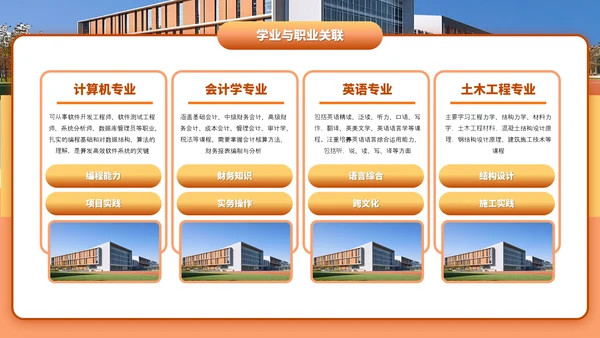橙色简约风新学期共奋进主题班会PPT模板