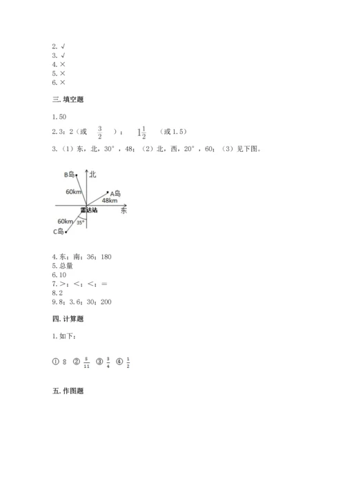 小学数学六年级上册期末测试卷及完整答案（夺冠系列）.docx