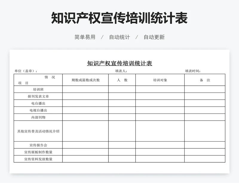 知识产权宣传培训统计表