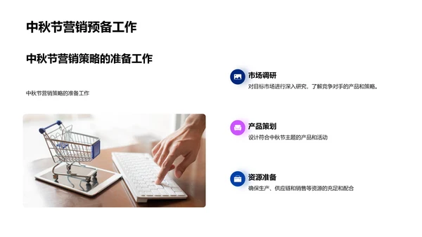 中秋节营销解析报告PPT模板