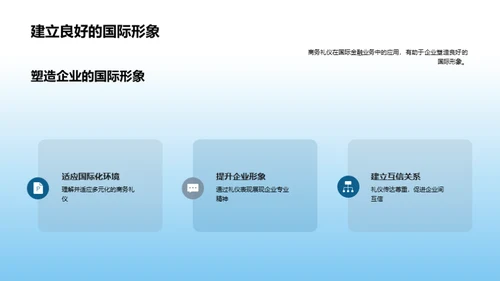 国际商务礼仪通识