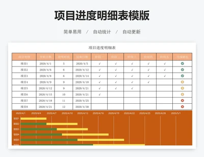 项目进度明细表模版