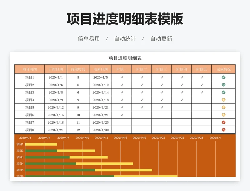 项目进度明细表模版