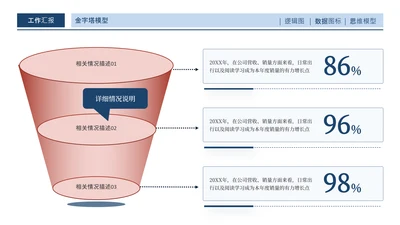 蓝橙色商务风工作汇报金字塔关系页