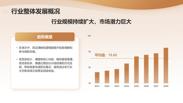 橙色商务风通用季度总结PPT模板