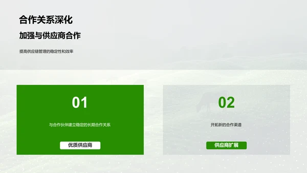 农产品链路年报PPT模板
