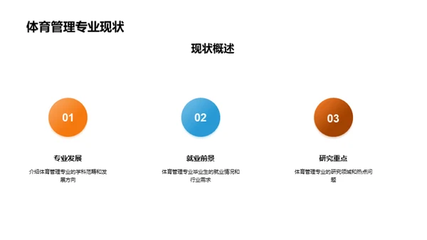 赛事策划全方位掌握