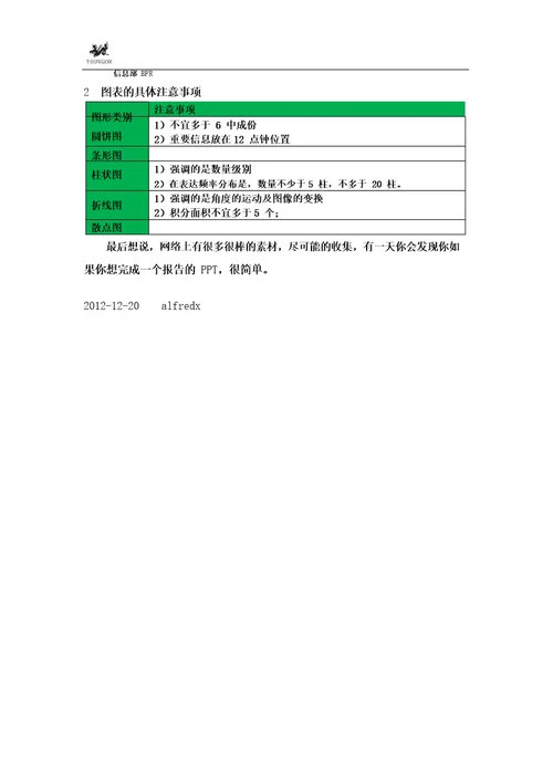《用图表说话》麦肯锡工具书读后感20121220